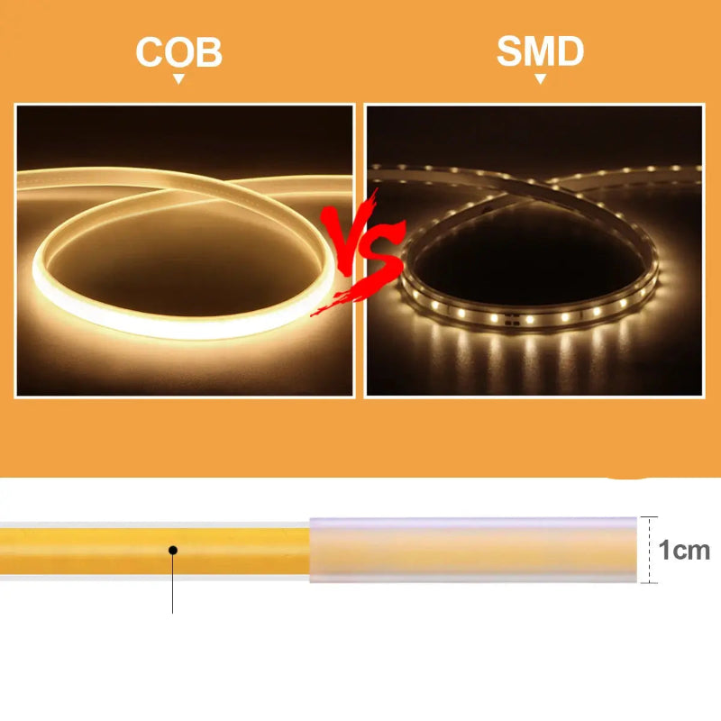 Luminária de Cozinha LED Inteligente Bastão Moderno Recarregável CAZANE